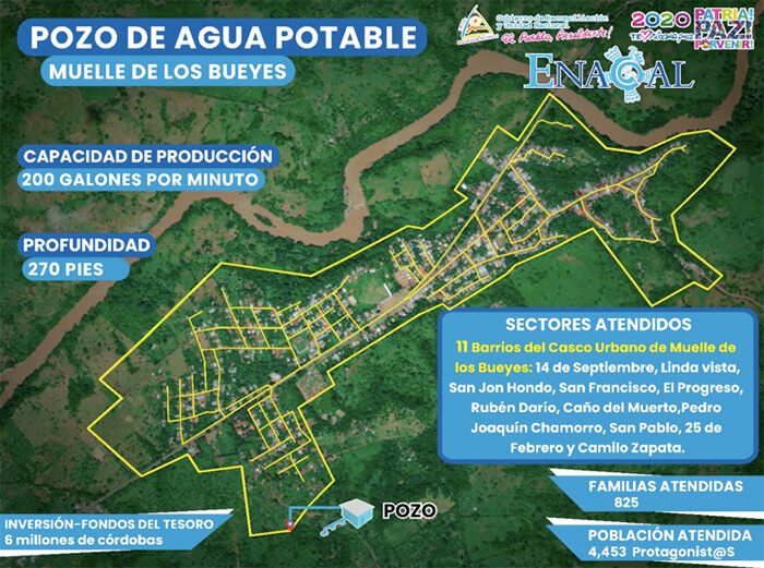 enacal-agua-muelle-los-bueyes-